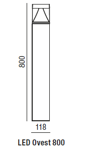 LED Ovest - 2 LED Ovest - 2