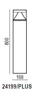 LED Ovest - 2 LED Ovest - 2