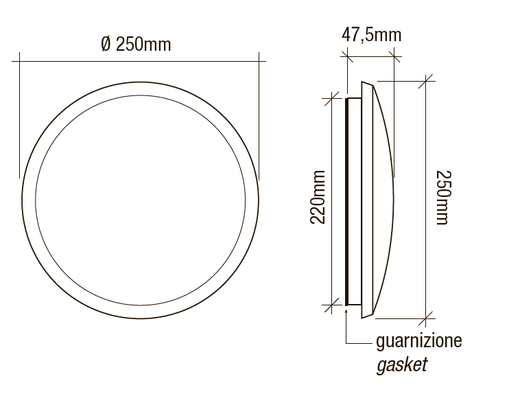 LED Kamaleon ø 250mm - 2 LED Kamaleon ø 250mm - 2