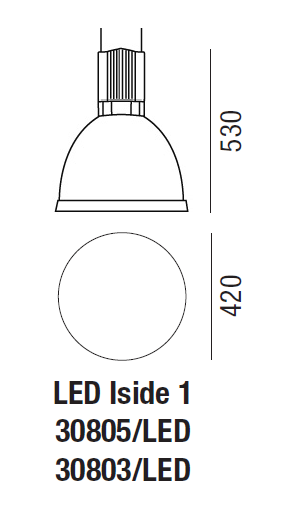 LED Iside 1 - 2 LED Iside 1 - 2