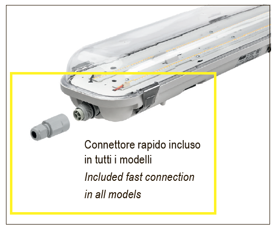 LED Pupilla sensor DIM - 3 LED Pupilla sensor DIM - 3