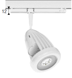 LED Retail