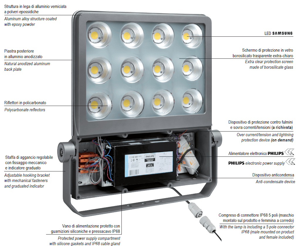 LED Extreme DALI - 5 LED Extreme DALI - 5