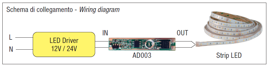 Dimmer sensoriale - 2 Dimmer sensoriale - 2