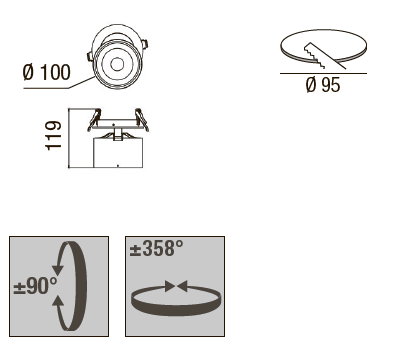 LED primavera RR - 2 LED primavera RR - 2